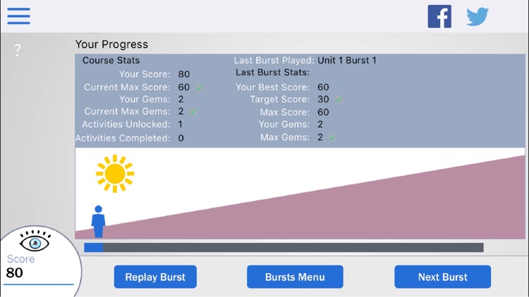 The Law of Success: The Blink Training Course screenshot-4