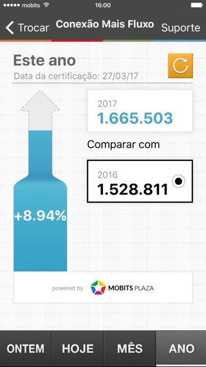 Conexão Mais Fluxo