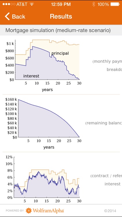 Wolfram Mortgage Calculator Reference App