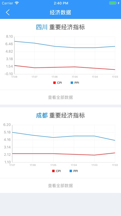 川商之家