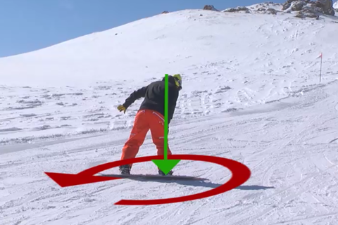 Snowboard Tips screenshot 4
