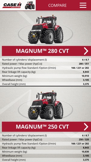 Case IH Africa/M.East/Ukraine(圖4)-速報App