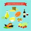 Mediterranean Diet-Delicious Recipes and Meal Plan
