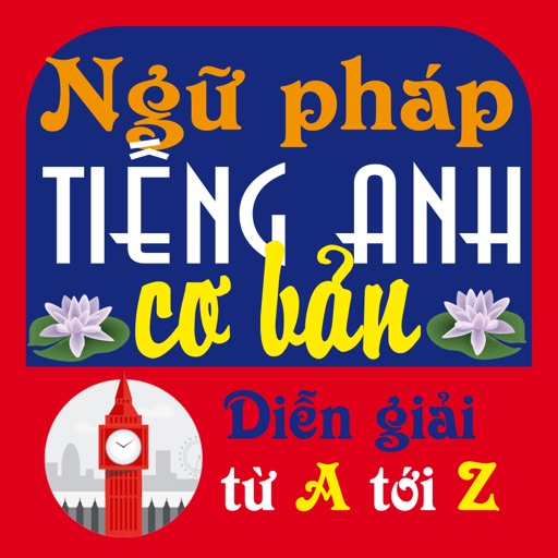 Ngữ pháp tiếng Anh cơ bản (Basic English Grammar)