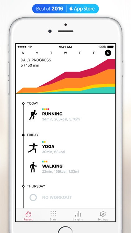 Zones for Training with Exercise Intensity