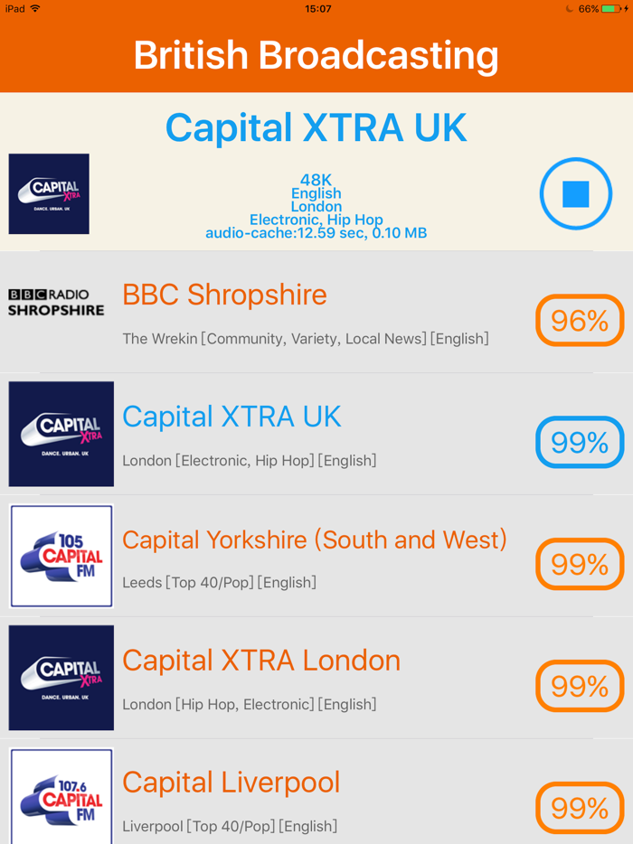 British Broadcasting - Radio British