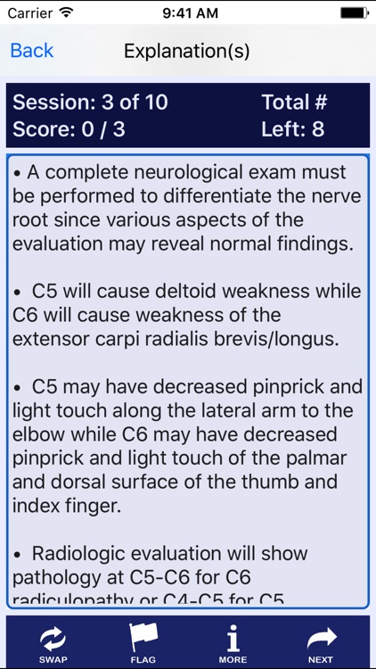 Pain Medicine Board Reviews