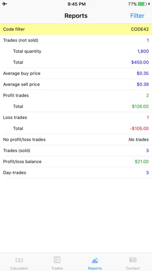 MyStocks - Manage your stocks and options(圖3)-速報App