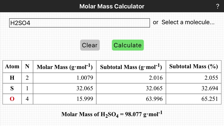 chemistry-molar-mass-by-thundercloud-consulting-llc