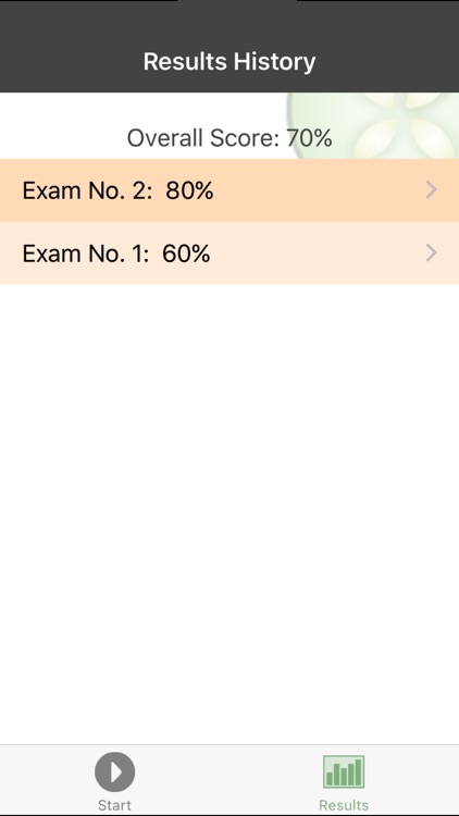 Mastering Esthetics - Practice Exams screenshot-4