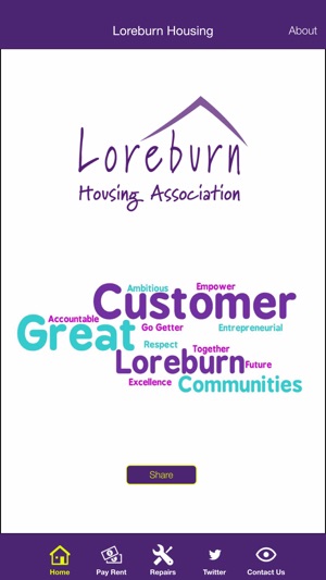 Loreburn Housing