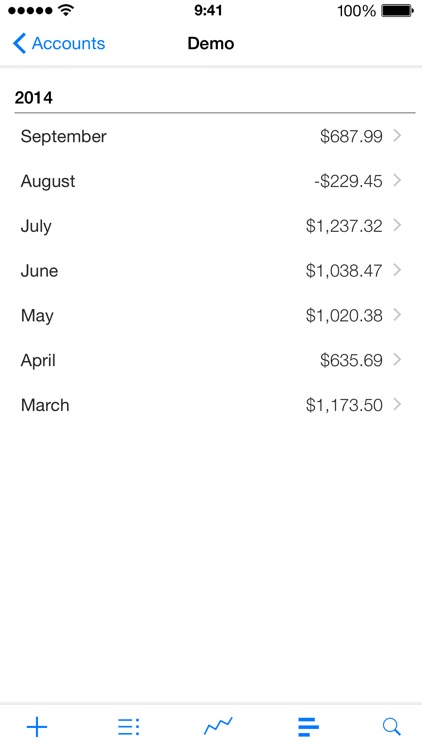 Finances 1 (Old Version) screenshot-0
