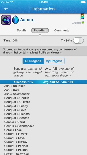 Breeding Guide for DragonVale(圖3)-速報App