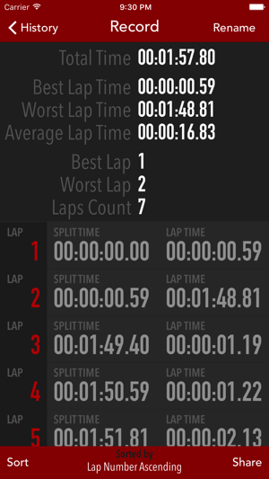 Super Stopwatch PRO(圖3)-速報App