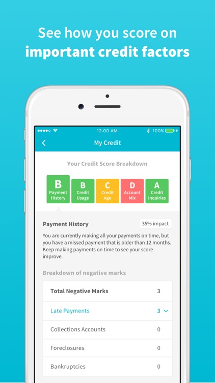 Credit Sesame - Instant Credit Score & Alerts