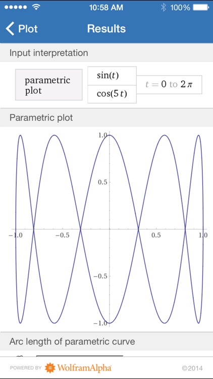 Wolfram Precalculus Course Assistant