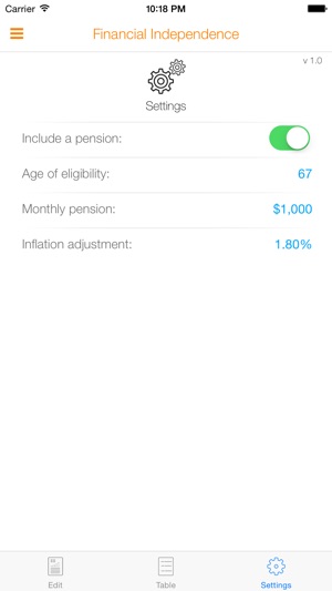 Nifty Financial Independence.(圖5)-速報App