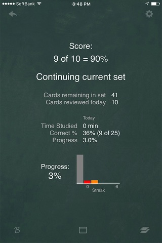 General English for Koreans - náhled