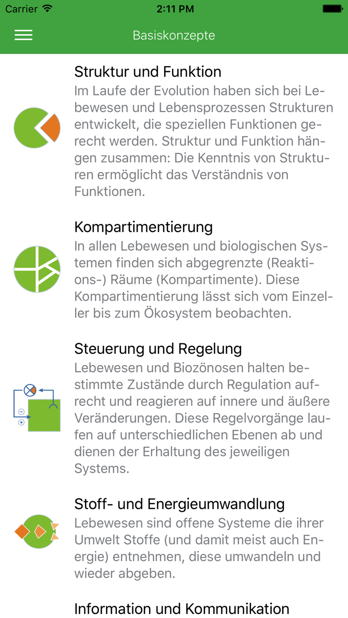 Basiskonzepte der Biologie