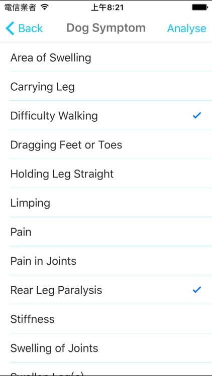 Dog Symptom Checker