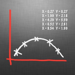 Interactive Axes