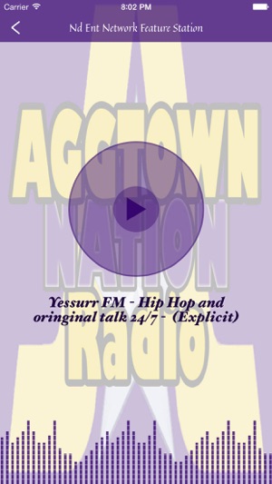 AggTown Nation Radio(圖5)-速報App