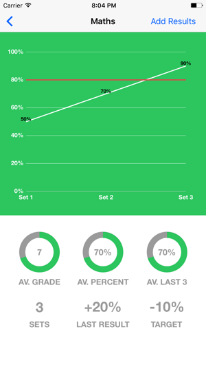 My GCSE Grade Tracker(圖4)-速報App