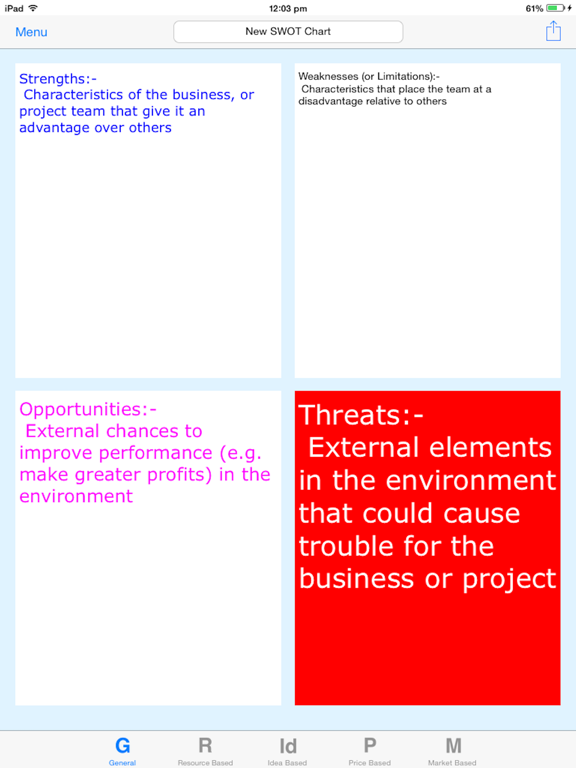 SWOT Chartのおすすめ画像4