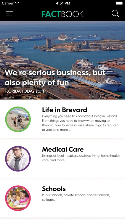 Florida Today's Factbook