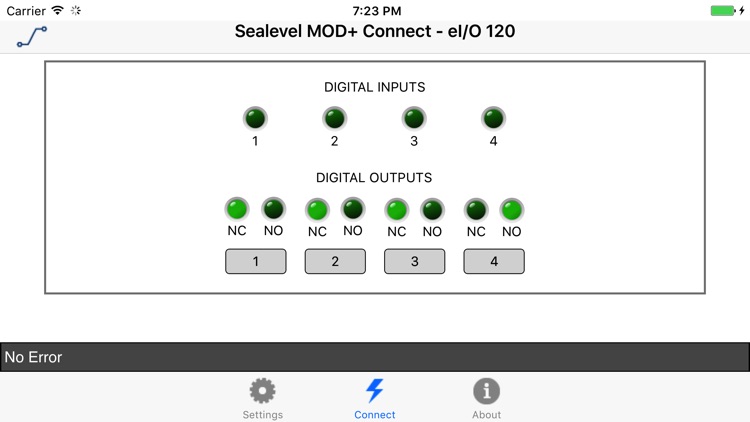 Sealevel MOD+ Connect