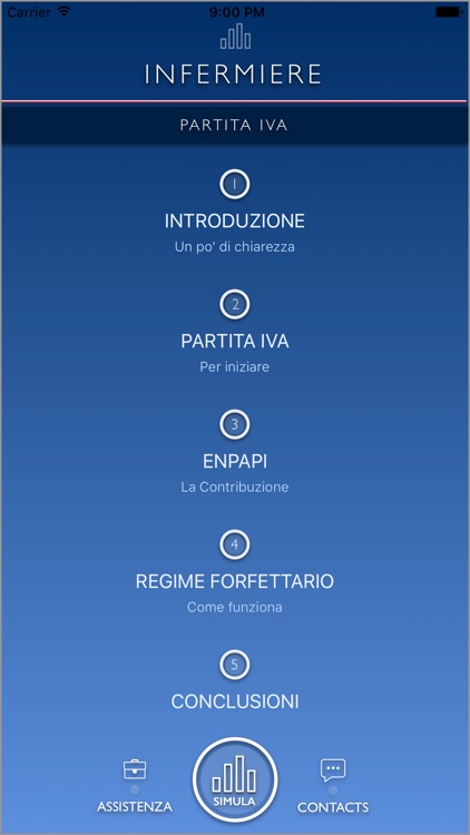 Infermiere Partita Iva Libera Professione