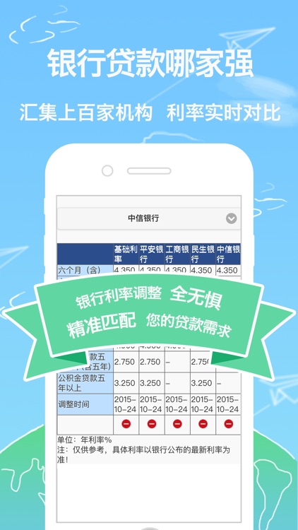 人人借贷-小额现金信用贷款管家工具