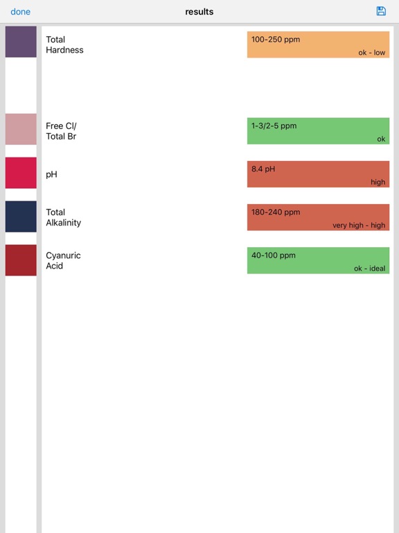 Screenshot #5 pour pool test strip scanner
