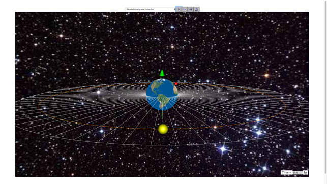 Geostationary Orbit 3D Lab(圖2)-速報App