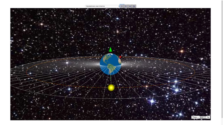 Geostationary Orbit 3D Lab