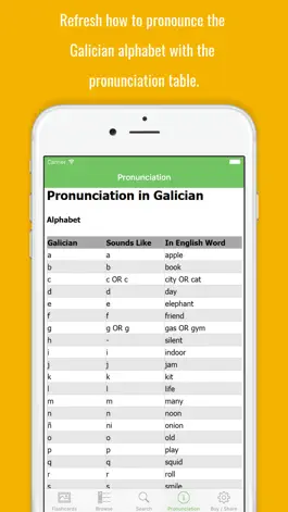Game screenshot Galician Flashcards with Pictures Lite apk