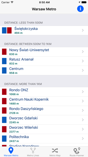 Warsaw Metro & Subway