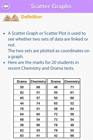 Data Analysis Review - GRE® screenshot 3