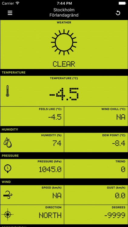 Weather Station .SE