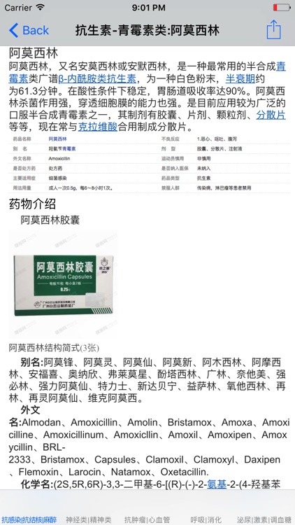 对症下药-常用西药分类介绍大全 screenshot-3