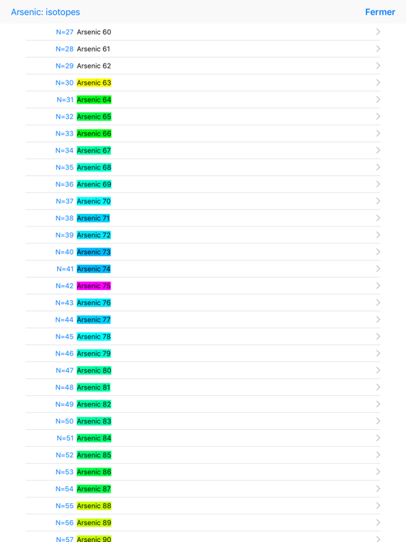 Screenshot #5 pour NuclideChart