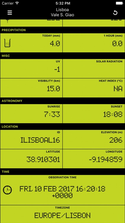 Weather Station .PT