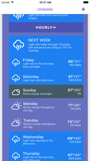 Umbrella: Simple Weather App(圖4)-速報App