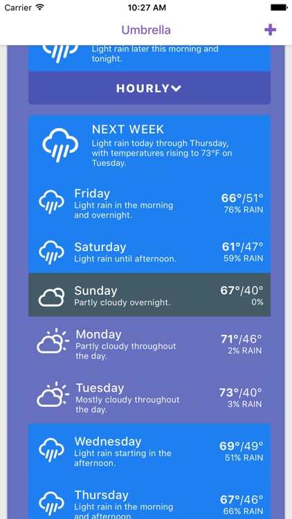 Umbrella: Simple Weather App screenshot-3