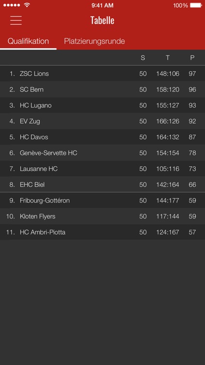 HockeyInfo screenshot-3
