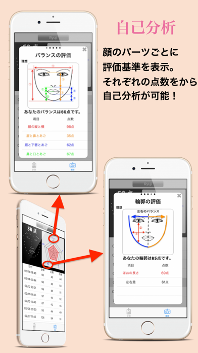 理想の顔に近づこう！顔採点アプリ FaceMakerのおすすめ画像3