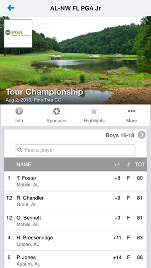 Alabama - NW Florida PGA Jr(圖3)-速報App