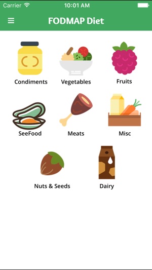 FODMAP Diet Meal Plan & Menu(圖2)-速報App