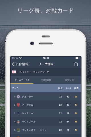 Super Score App :  livescores screenshot 4