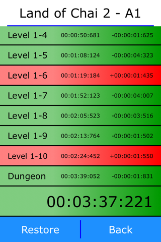 Speedrun Assistant screenshot 3